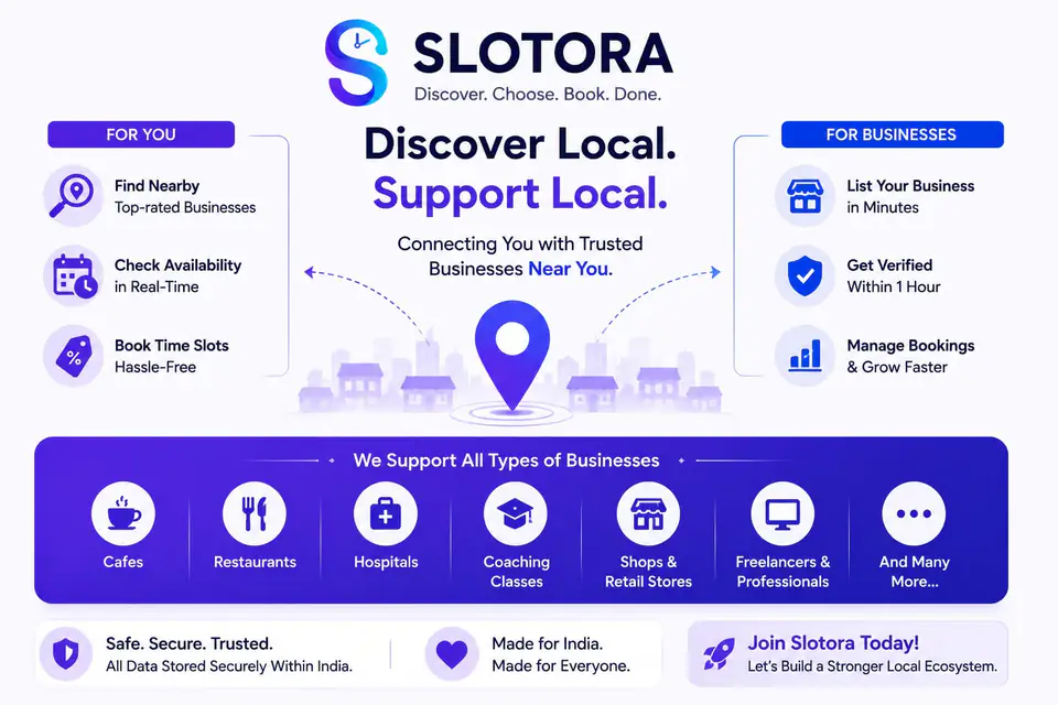 SLOTORA connects customers with local businesses across cafes, restaurants, hospitals, coaching centers, stores, and freelancers